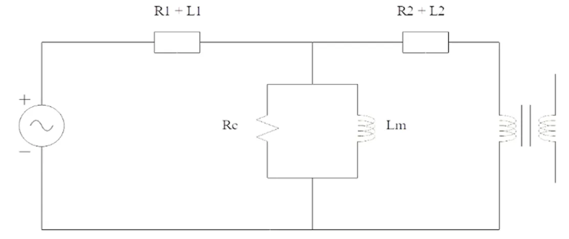 Ferroresonancia