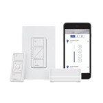 (Caseta Wireless) Kit Hub PRO controlador, atenuador, control remoto y tapa.: PBDGPROPKG1W