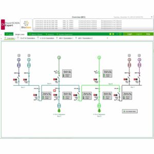 PSCADA CTRL UNL PSA102099
